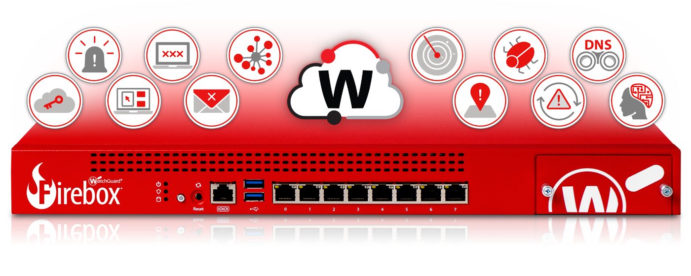 Pare-feu WatchGuard Firebox et ses services de sécurité